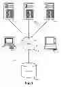 Fig. 02 - Static analysis of PL/SQL objects and SQL queries