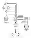 Fig. 01 - System and method for deploying preconfigured software