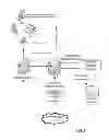 Fig. 02 - System and method for deploying preconfigured software