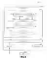 Fig. 09 - Cross-platform application framework