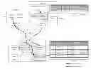 Fig. 01 - Method and apparatus for offloading storage workload