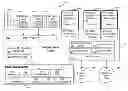 Fig. 01 - Managing a data structure for allocating graphics processing unit resources to virtual machines