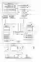 Fig. 01 - Configuration space with pseudo device identifier