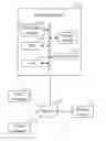 Fig. 01 - COMPUTING DEVICE AND METHOD FOR INSTALLING COMPUTER PROGRAMS IN VIRTUAL MACHINES