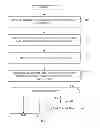 Fig. 07 - METHODS AND APPARATUS TO MANAGE EXECUTION OF VIRTUAL MACHINE WORKFLOWS