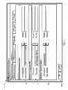 Fig. 12 - METHODS AND APPARATUS TO MANAGE EXECUTION OF VIRTUAL MACHINE WORKFLOWS