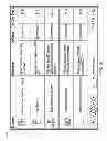 Fig. 14 - METHODS AND APPARATUS TO MANAGE EXECUTION OF VIRTUAL MACHINE WORKFLOWS