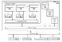 Fig. 01 - System and method for implementing scalable contention-adaptive statistics counters