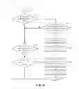 Fig. 09 - Resource allocation for a plurality of resources for a dual activity system