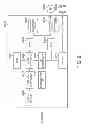 Fig. 06 - Providing input from input device to corresponding application program