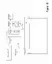 Fig. 03 - Two way control of a set top box