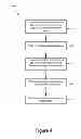 Fig. 07 - Two way control of a set top box