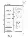 Fig. 04 - MEDIA PROCESSING METHODS AND ARRANGEMENTS