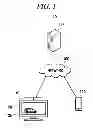 Fig. 02 - INTERNET PROTOCOL TELEVISION SERVICE