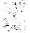 Fig. 02 - System for presenting media programming guides