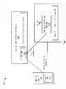 Fig. 07 - Device activation using encoded representation