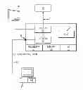 Fig. 01 - Systems and methods for delivering network content via an audio-visual receiver