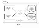 Fig. 06 - Mobile device caller ID to smart TV devices