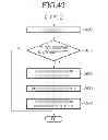 Fig. 43 - Method for transmitting a broadcast service, apparatus for receiving same, and method for processing an additional service using the apparatus for receiving same