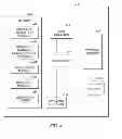 Fig. 06 - Method and aparatus for presence based resource management