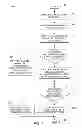 Fig. 09 - Method and aparatus for presence based resource management