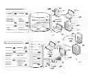 Fig. 01 - Hardware management interface