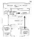 Fig. 01 - Off campus wireless mobile browser and web filtering system