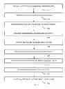 Fig. 06 - Off campus wireless mobile browser and web filtering system