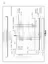 Fig. 07 - Method and apparatus to implement security in a long term evolution wireless device