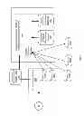 Fig. 03 - Quantifying risk based on relationships and applying protections based on business rules