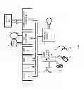 Fig. 09 - Quantifying risk based on relationships and applying protections based on business rules
