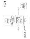 Fig. 02 - Authentication in a wireless access network
