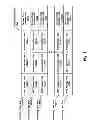 Fig. 02 - Method and apparatus for best effort propagation of security group information