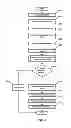 Fig. 06 - Method and apparatus for best effort propagation of security group information