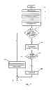 Fig. 08 - Method and apparatus for best effort propagation of security group information