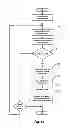Fig. 14 - Method and apparatus for best effort propagation of security group information