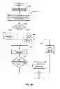 Fig. 20 - Method and apparatus for best effort propagation of security group information