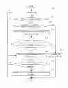 Fig. 01 - ELECTRONIC DEVICE AND FILE PROTECTION METHOD