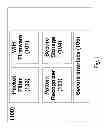Fig. 02 - Preventive intrusion device and method for mobile devices