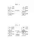 Fig. 02 - System and method for protection from buffer overflow vulnerability due to placement new constructs in C++