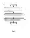 Fig. 02 - METHOD AND SYSTEM FOR DATA PROTECTION
