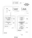 Fig. 06 - Identifying primarily monosemous keywords to include in keyword lists for detection of domain-specific language