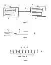 Fig. 02 - Method and apparatus for synchronizing an adaptable security level in an electronic communication