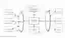 Fig. 01 - MULTI-TENANT CONTENT PROVIDER