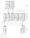 Fig. 03 - MULTI-TENANT CONTENT PROVIDER