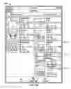 Fig. 13 - MULTI-TENANT CONTENT PROVIDER