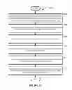 Fig. 20 - Private queue indicator