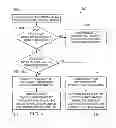 Fig. 06 - Automatic sanitization of data on a mobile device in a network environment