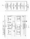Fig. 07 - Automatic sanitization of data on a mobile device in a network environment