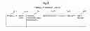 Fig. 03 - Service management apparatus, program, and service management method